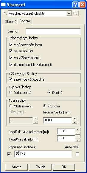 zadání ostatních