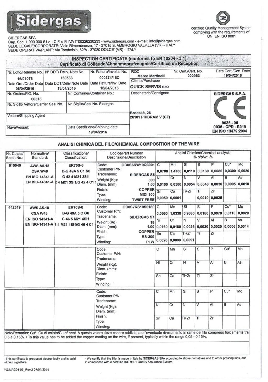 Příloha 7 Inspekční certifikát
