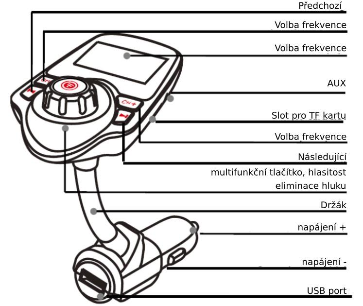 1. Po úspěšném připojení mobilního telefonu k zařízení přes Bluetooth, přehrávajte hudbu z mobilního telefonu a zařízení bude bezdrátově přenášet signál na autorádio. 2.