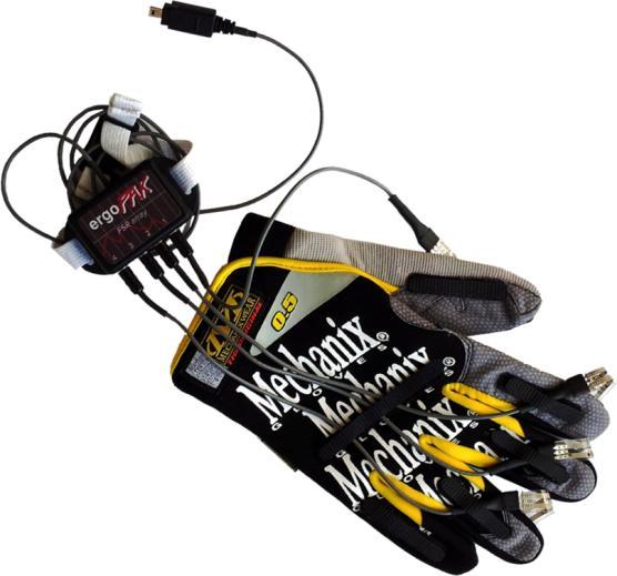 Zkratka FSR je odvozena z anglického spojení Force Sensing (nebo také Sensitive) Resistors, v češtině odporové snímače síly.