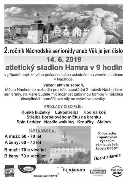 00 Start Spanilé jízdy šlapacích autíček u bývalého hotelu Itálie jízda po pěší zóně od Itálie na náměstí TGM 12.