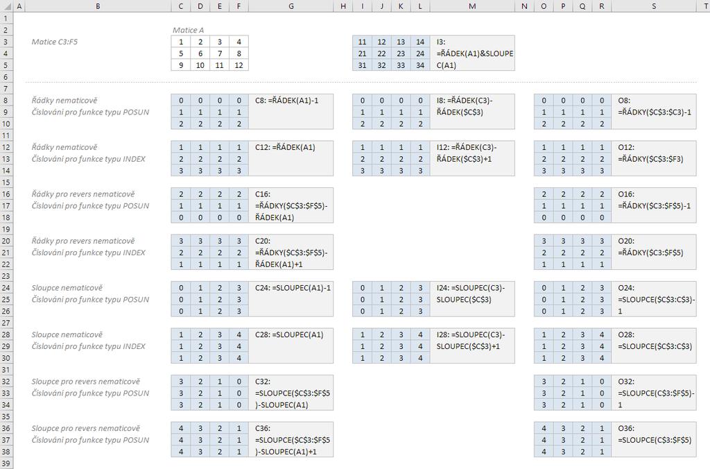 budou v řádcích. Příkaz WorksheetFunction.