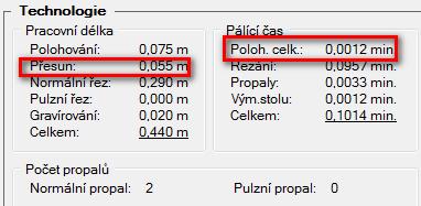 Verze 3.0.6 Délka polohování na řezném plánu Nová funkce, která se skládá z následujících bodů: Do ceny výpalku se nově započítává i délka polohování z řezného plánu.