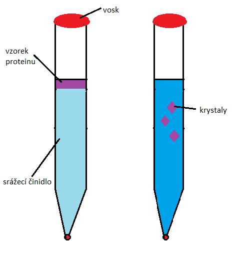 Obr. 8.