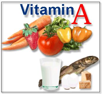 Zdroje Živočišné zdroje (vitamin A): játra, mléko, vejce, ryby Rostlinné