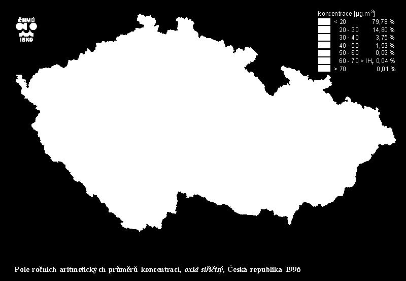 Vývoj roční koncentrace SO2 Data ČHMÚ (2018)