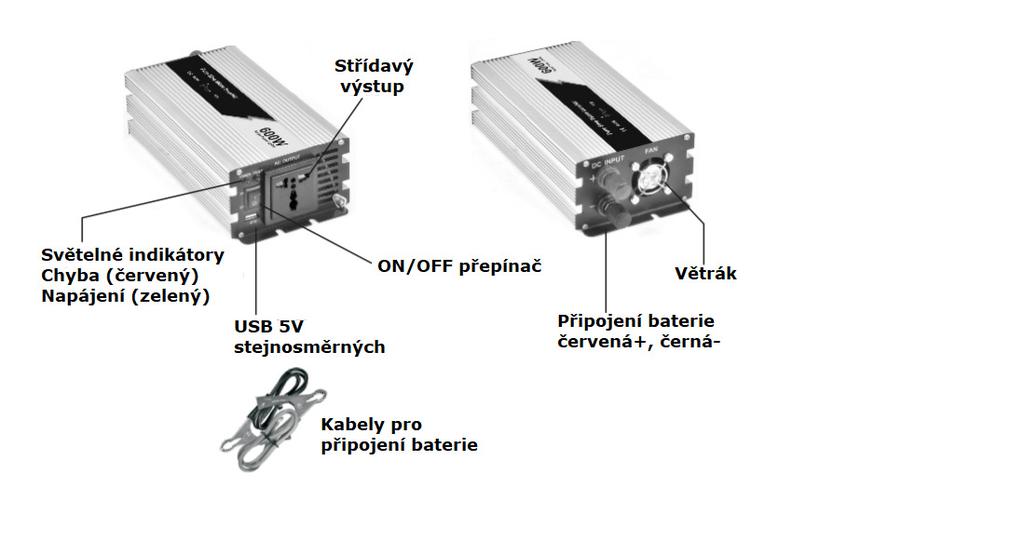 Náčrt měniče Upravená sinusová křivka 150W-600W, čistá sinusová křivka 150W- 600W