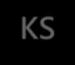 KS-2