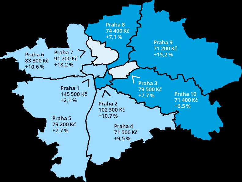 Deloitte Real Index Prodejní ceny bytů Real Index Praha Q4 2018 77 100 Kč/m 2 +8,9 % Průměrná cena, celkový transakční objem a počet prodejů za sledované období Q4 2018 dle segmentu v Praze