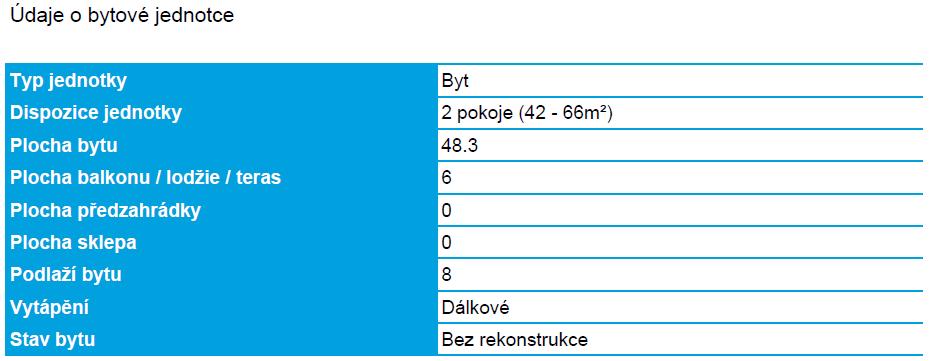 255/57 - Ocenění porovnáním dle