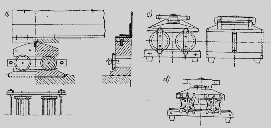 (dvouválcové)   1750