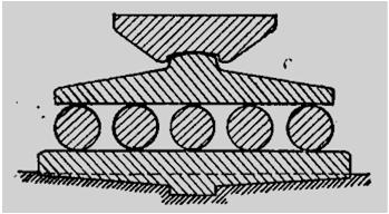 400 1750 kn 24 pohyblivé