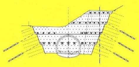 Způsob původního zajištění je patrný z obr. 12, který znázorňuje západní portálový svah severní tunelové trouby. Svahy byly členěny na etáže s lavičkami. V Obr.
