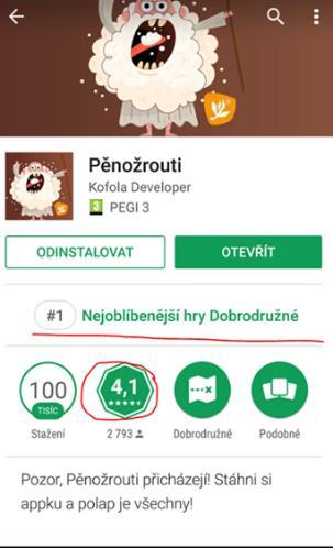 ROZPOČET Celková souhrnná