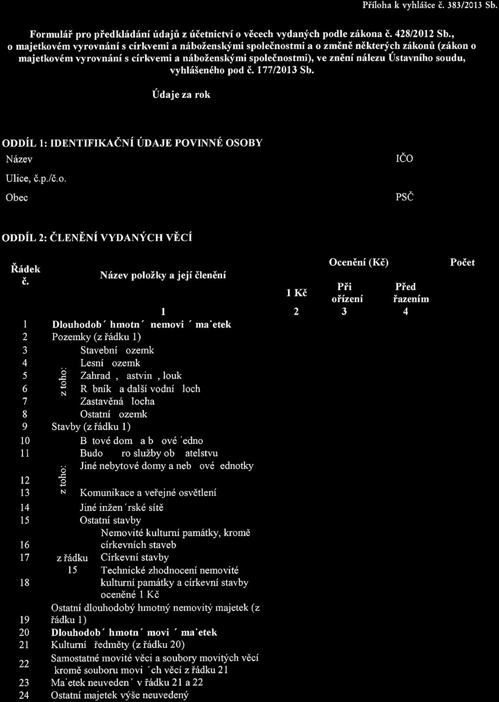 Příloha k vyhlášce č. 383/2013 Sb. Formulář pro předkládání údajů z účetnictví o věcech vydaných podle zákona č. 428/2012 Sb.