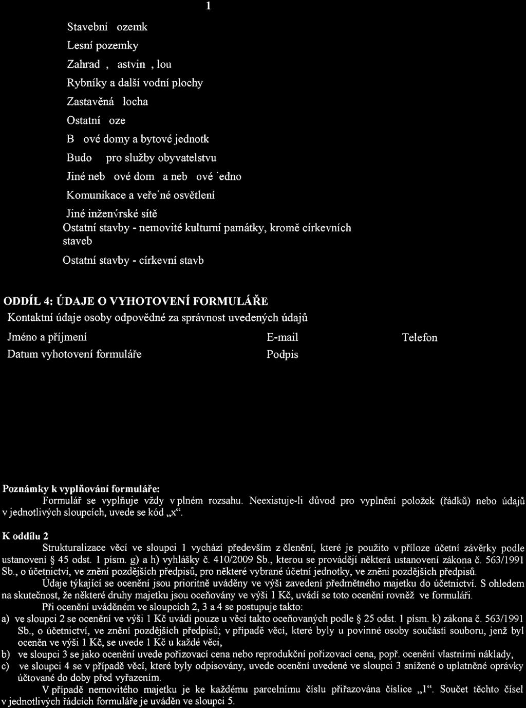 nemovité církevní ODDÍL 3; DOPLNUJÍCÍ ÚDAJE Račdek Druh pozemku nebo stavby atastrální území Pačlšlegnl 3 Stavební ozemk»: Y Lesní pozemky Zahrad Y Pastvin Y lou Rybníky a další vodní plochy >< ř