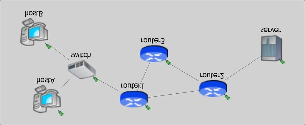 konfigurační soubor s výchozím názvem omnetpp.ini umístěný ve stejné složce, jako NED modul sítě. Soubor omnetpp.