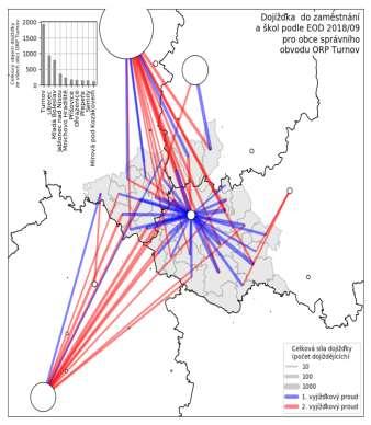 VYUŽITÍ GEOLOKAČNÍCH DAT MOBILNÍCH OPERÁTORŮ K čemu to bude?