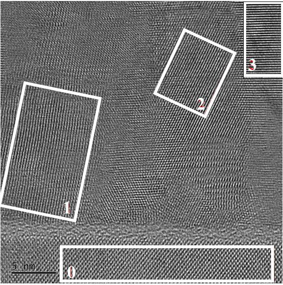 K vyhodnocení HR-TEM snímků byl použit program Digital Micrograph od firmy Gatan. Pro větší přesnost byla mezirovinná vzdálenost spočtena z průměru dvaceti hodnot.