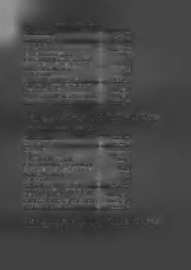 b2) Obvyklá cena bytové jednotky č. 759/252 1728750 Kč - z toho cena pozemku 164244 Kč 1+kk 2.