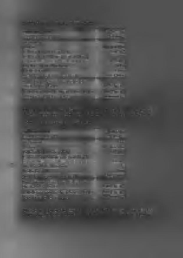b2) Obvyklá cena bytové jednotky č. 759/303 4426777 Kč - z toho cena pozemku 462950 Kč 3+kk 5.