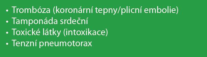 URČENÍ PŘÍČINY SRDEČNÍ ZÁSTAVY () ( ) () () FEEL (Focused Echocardiography Evaluation in Life support) C.A.U.S.E. (Cardiac Arrest Ultrasound Examination) RUSH