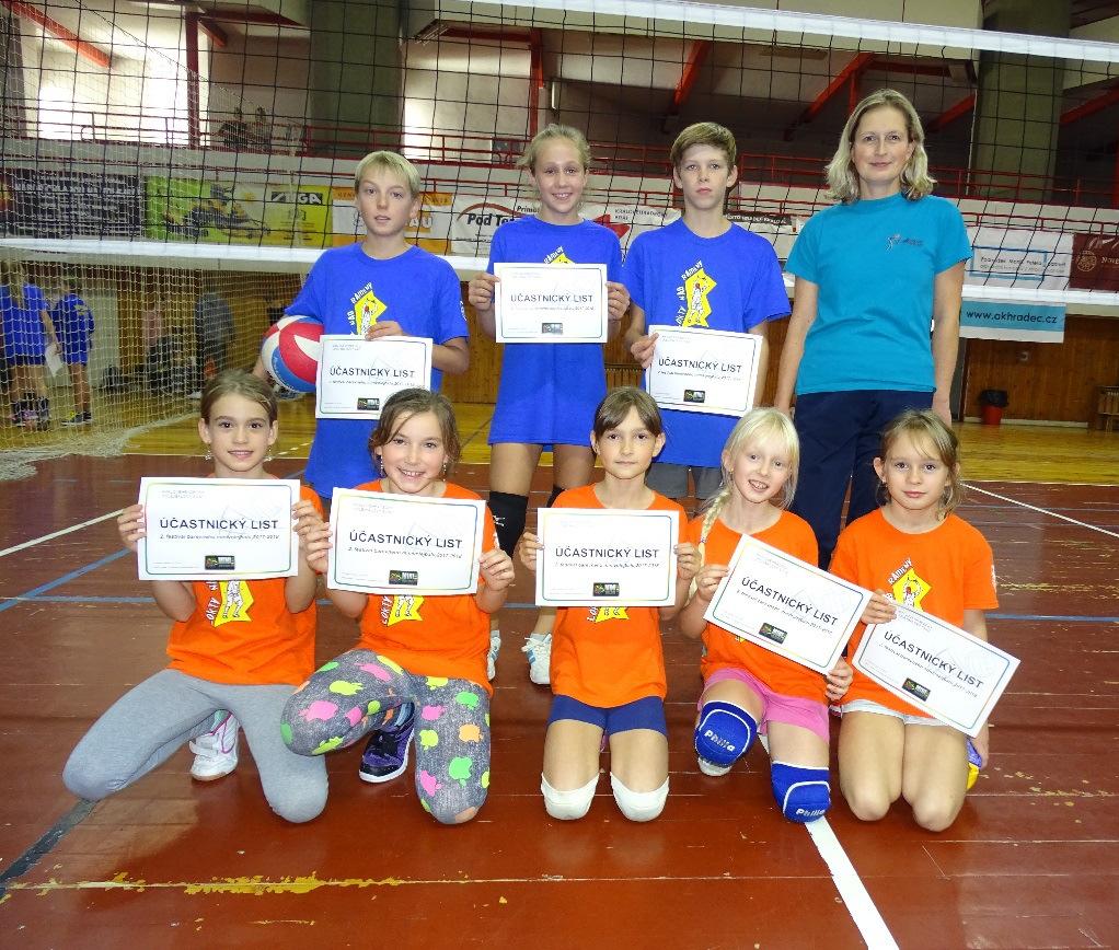 Klement Mahulena - stát. svátek AVL II Hradec K.