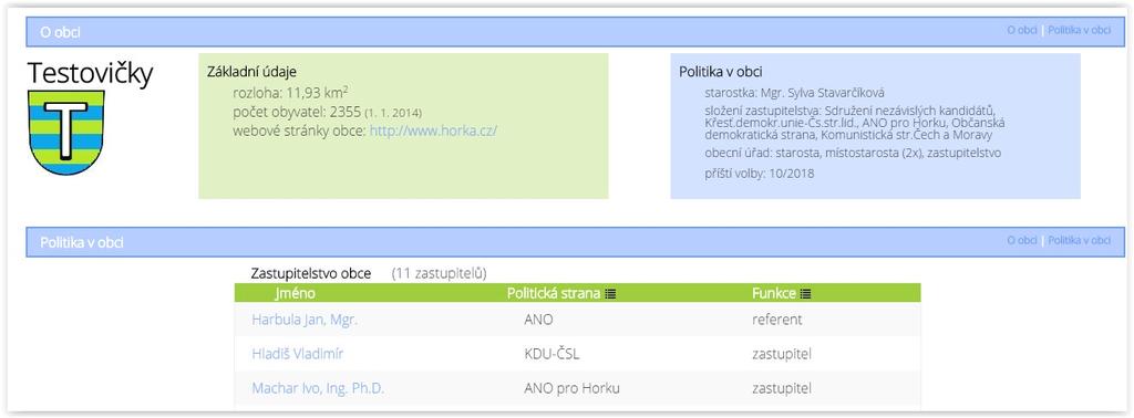 3.4. Profil obce popis viz níže obrázek...... Obr.