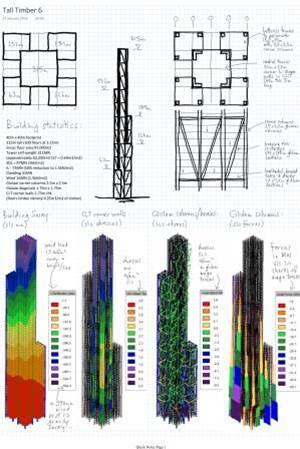 Jednou z těchto vizí je návrh mrakodrapu Oakwood Tower v Londýně (80 podlaží a výška 300 m).