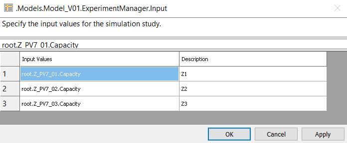 Simulace simulační experimenty Definice