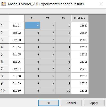 Simulace simulační experimenty