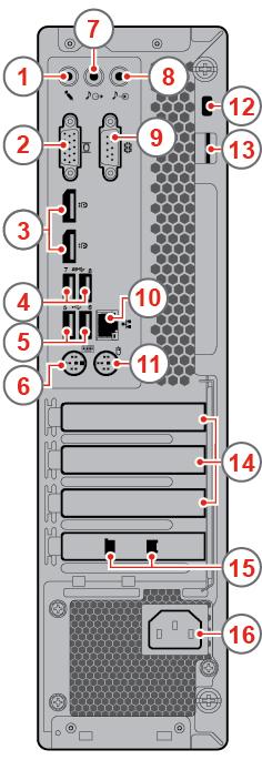 Pohled zezadu Poznámka: Váš model počítače se může od tohoto obrázku mírně lišit. Obrázek 2. Pohled zezadu 1 Konektor mikrofonu 2 Výstupní konektor VGA 3 Výstupní konektory DisplayPort 1.