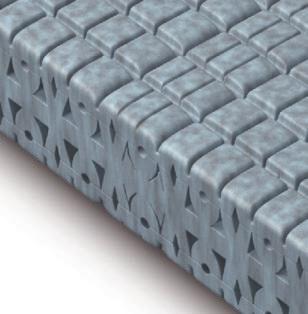 SPODNÍ TKANINA ELASTAN Vysoce elastická tkanina spoluvytvářející elasticitu celého potahu je neodmyslitelná pro maximální využití tvarových vlastností jádra matrace.