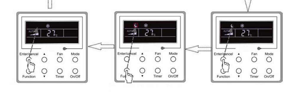 10: Nastavení funkce spánek Stisknutím tlačítka "Function" zapněte funkci spánek. Po výpadku a následném obnovení napájení je funkce spánek vypnutá. V módu ventilátor není funkce spánek k dispozici.