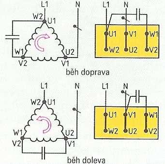 33 5 STEINMETZOVO ZAPOJENÍ síť. Jedná se o klasický Trojfázový asynchronní motor, který je ovšem připojen na jednofázovou Obr. 5-1 Steinmetzovo zapojení pro běh doleva a doprava 5.