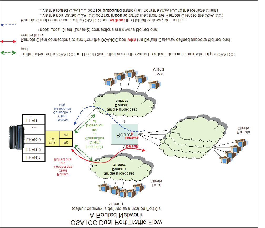 Figure 46.