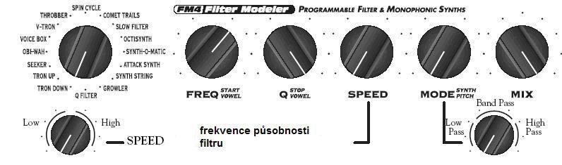 Tron Up/Tron Down inspirován efektem Mu-Tron III Žádný pořádný Filter-modeler se nemůže obejít bez sledovače obálky (envelope follower) použitého v efektu Mu-Tron.