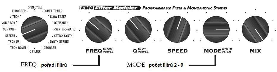 Je samozřejmě modelován i originální přepínač up/down efektu Mu-tron - polohy přepínače Tron Up a Tron Down na modeleru.