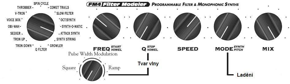Explorer-I Model 2900 a Studio Electronics SE-1.