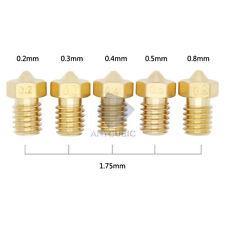 Materiál t[ C] ABS 105 PLA 152 HDPE 130 PCL 65 Tabulka 2 Přechodová
