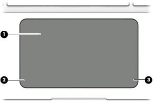 Horní strana TouchPad Součást Popis (1) Oblast zařízení TouchPad Slouží ke snímání gest pomocí prstů, kterými můžete přesunout ukazatel nebo aktivovat položky na obrazovce.