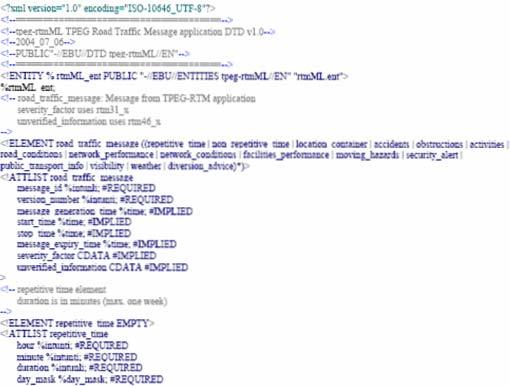 Příloha A (normativní) DTD pro tpeg-rtmml aplikace TPEG Dopravní zpravodajství (tpeg-rtmml.