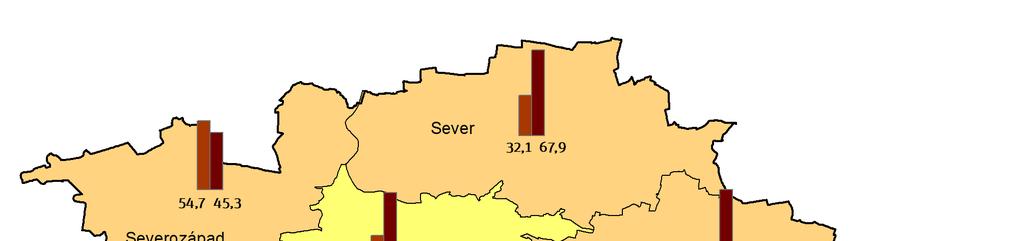 MAPA / 01 P ODÍLY D OJÍŽDĚJÍCÍC H STUDENTŮ D E NNÍ F ORMY STUDIA Z E S TŘ EDOČESKÉHO K R A JE NA P R A Ž SKÉ STŘEDNÍ ŠKOLY Z A B ILANČNÍ SEKTOR Y (2018) Zdroj: IPR Praha 2.