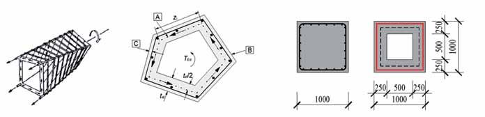 MODELY PRO ANALÝZU KROUCENÍ MASIVNÍCH BETONOVÝCH PRVKŮ MODELS FOR ANALYSIS OF TORSION OF MASSIVE CONCRETE ELEMENTS Vladimír Křístek, Jaroslav Průša, Jan L.