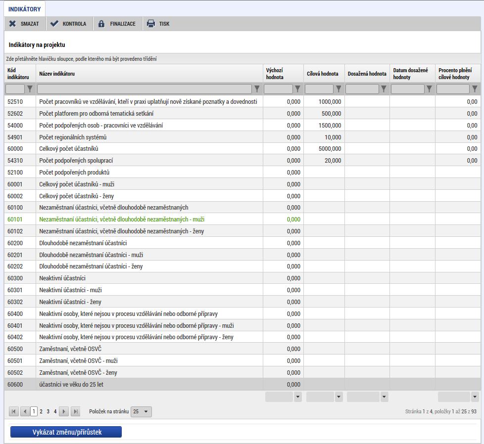 V závěrečné zprávě o realizaci zkontrolujte, že vykazujete výsledkové indikátory, ke kterým jste zavázáni žádostí o podporu (52510, 51010, popř. 60000).