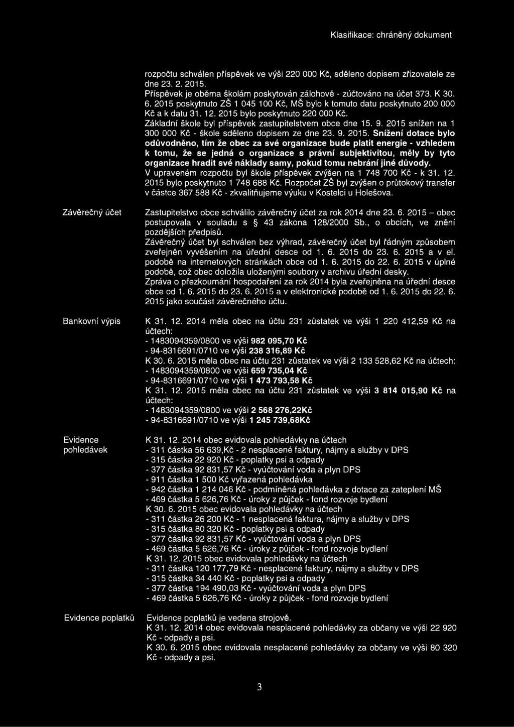 215 snížen na 1 3 Kč - škole sděleno dopisem ze dne 23. 9. 215.