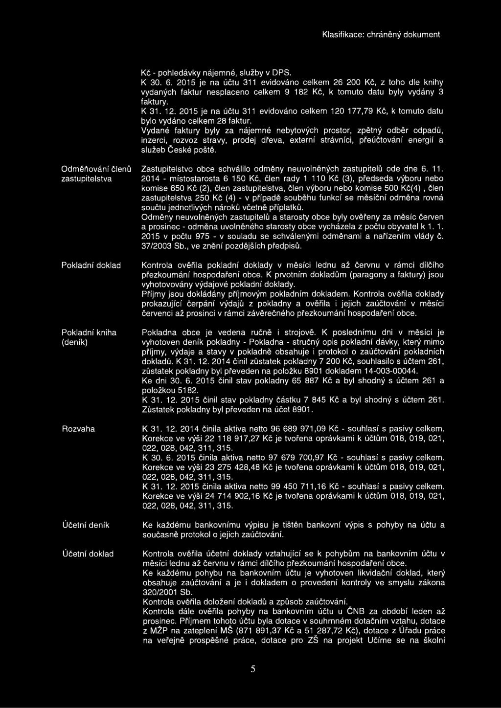 Vydané faktury byly za nájemné nebytových prostor, zpětný odběr odpadů, inzerci, rozvoz stravy, prodej dřeva, externí strávníci, přeúčtování energií a služeb České poště.