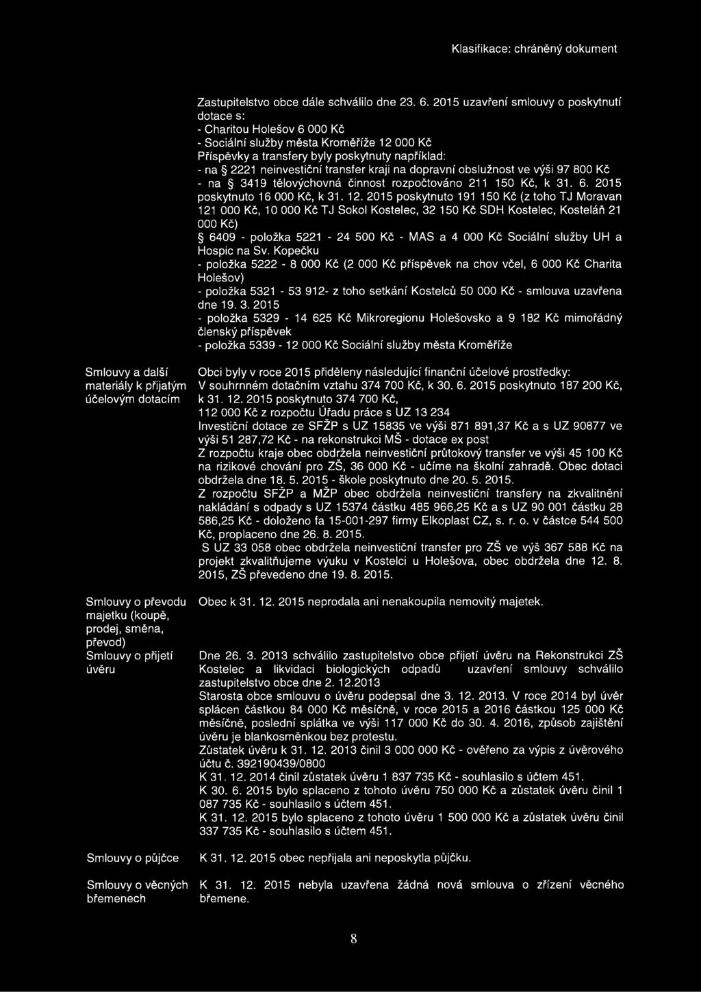 dopravní obslužnost ve výši 97 8 Kč - na 3419 tělovýchovná činnost rozpočtováno 211 15 Kč, k 31. 6. 215 poskytnuto 16 Kč, k 31. 12.