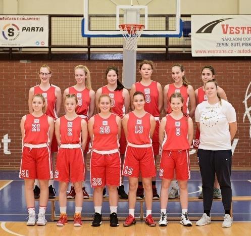 Oubrechtová Hana 3 2005 24 Jandová Tereza 4 2005 26 Oubrechtová Markéta 1 2005 30 Károlyová Anna 3 2005 trenér Petr Burda asistent Lucie Husáková BA SPARTA PRAHA číslo příjmení jméno post rok 0