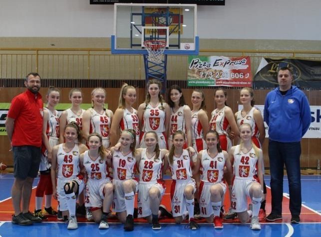 Beáta P 2005 trenér Štěpánek Jiří asistent Nováková Petra SOKOL NILFISK HRADEC KRÁLOVÉ číslo příjmení jméno post rok narození 6 Bártů Zuzana 3 2005 19 Kusá Kamila 1 2005 25 Wohnerová Laura 1 2005 26